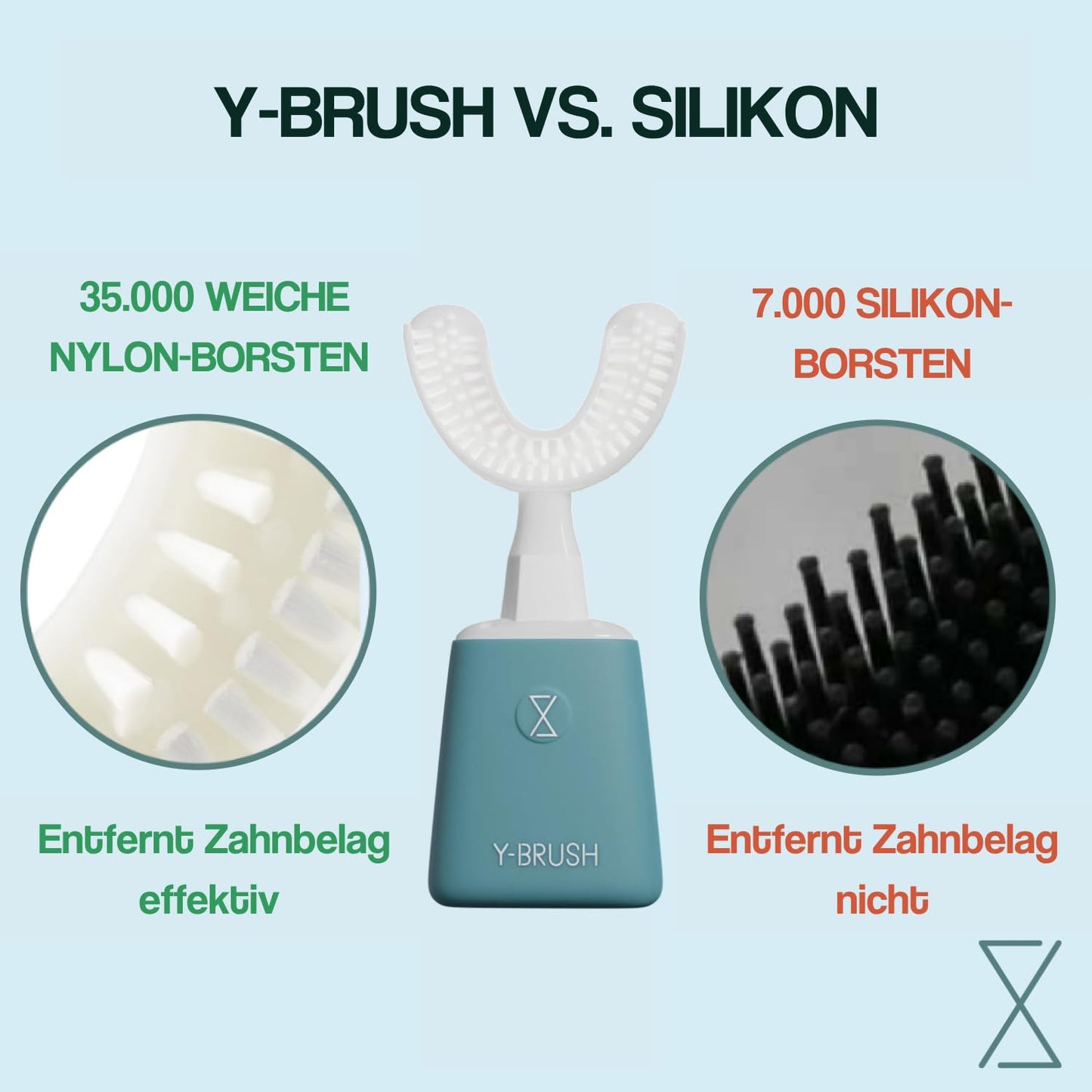 New Y-Brush Essential – Elektrische Schallzahnbürste – Automatisch – 3 Monate Akkulaufzeit – 2 Vibrationsmodi – Essential-Pack für Erwachsene