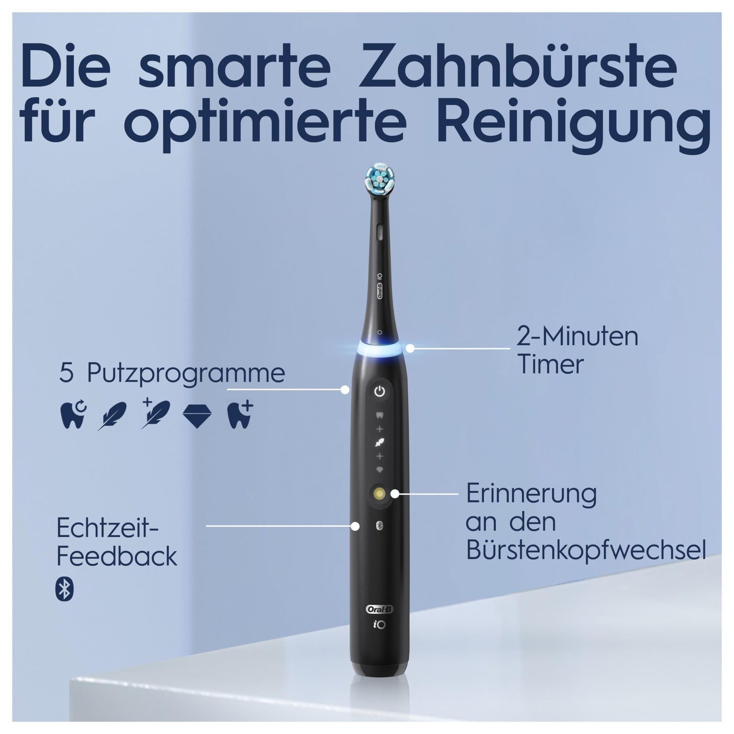 Oral-B iO Series 5 Elektrische Zahnbürste/Electric Toothbrush, Magnet-Technologie, 5 Putzmodi für Zahnpflege, LED-Anzeige & Reiseetui, Designed by Braun, matt black