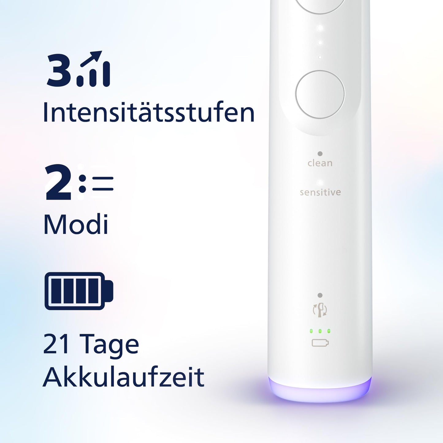 Philips Sonicare 6100 elektrische Zahnbürste, Schallzahnbürste mit 2 Putzmodi, 3 Intensitätsstufen, Andruckkontrolle, EasyStart, SmarTimer, Reiseetui, Weiß, Modell HX7400/02 [Neue Technologie]