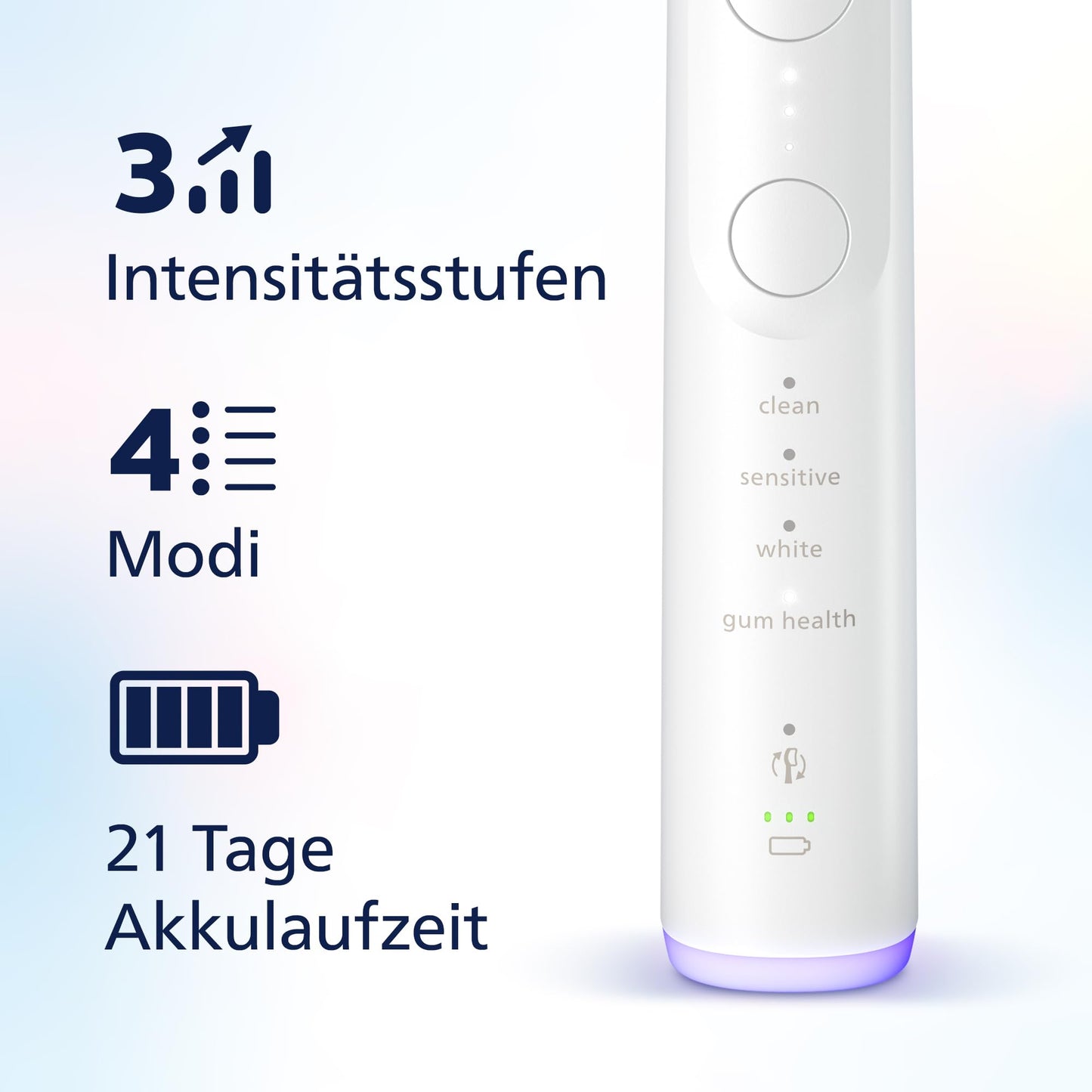 Philips Sonicare 7100 elektrische Zahnbürste, Schallzahnbürste mit App, 4 Putzmodi und 3 Intensitätsstufen, Andruckkontrolle, EasyStart, SmarTimer, Weiß, Modell HX7420/02 [Neue Technologie]