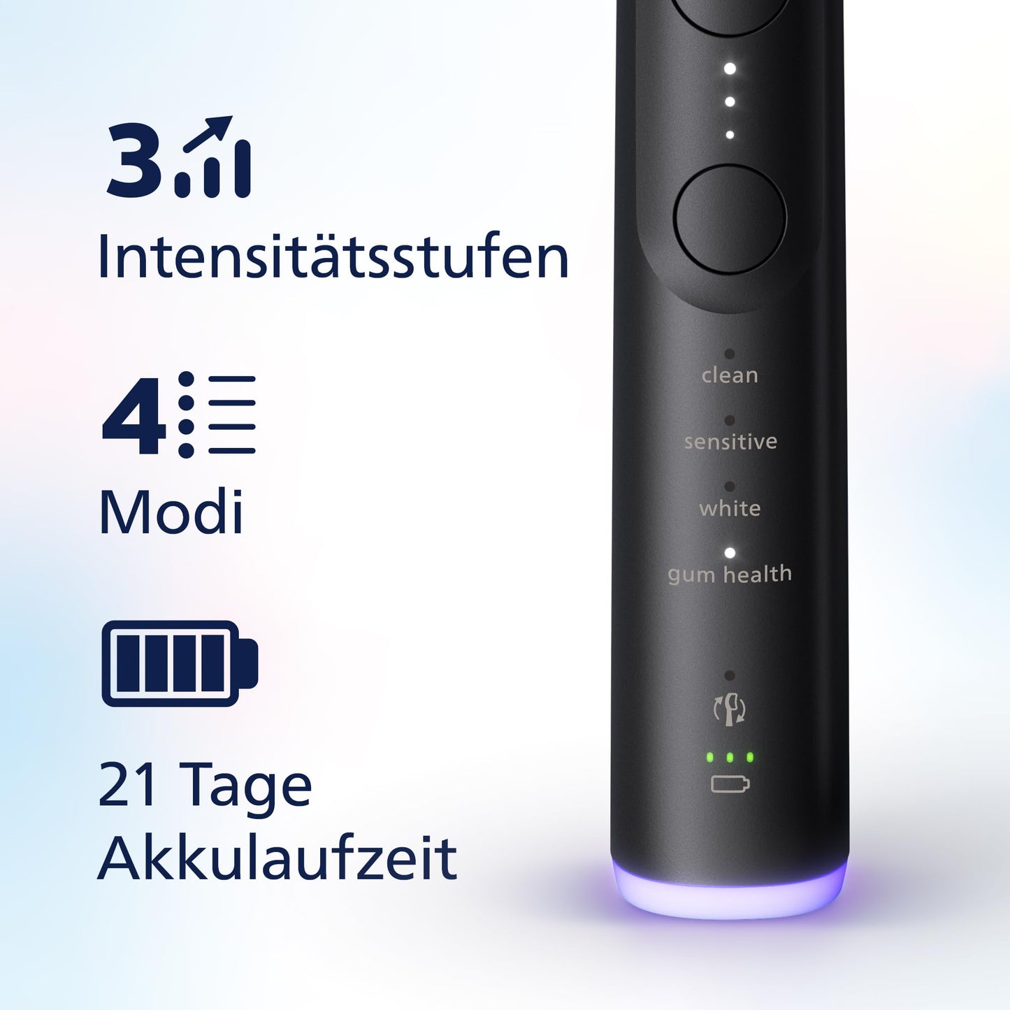 Philips Sonicare 7100 elektrische Zahnbürste, Schallzahnbürste mit App, 4 Putzmodi, 3 Intensitätsstufen, Andruckkontrolle, EasyStart, SmarTimer, Schwarz, 2er-Pack, Modell HX7429/03 [Neue Technologie]